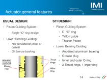 Overview of the company - 14