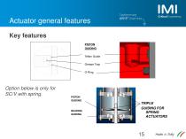 Overview of the company - 15