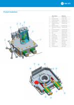 Stepper Motor Actuators SM - 3