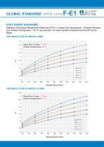 Formula Student - 2