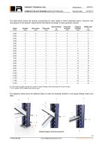 Drive in pallet racking-11