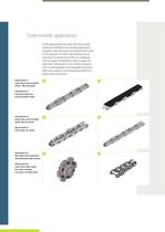 Chains and Sprockets for the Automotive Industry-7