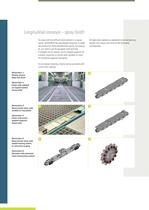 Chains and Sprockets for the Automotive Industry-9