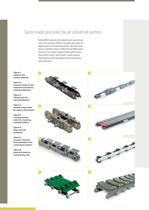 Focus on the KettenWulf Group - About our company-9