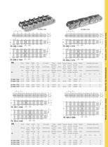 Wood and Lumber chains-10