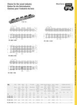 Wood and Lumber chains-2