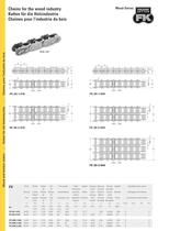 Wood and Lumber chains-3