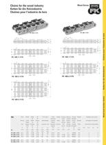 Wood and Lumber chains-4
