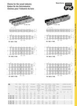 Wood and Lumber chains-6