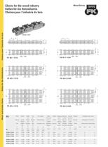 Wood and Lumber chains-7