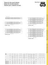 Wood and Lumber chains-8