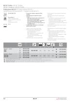 MS 40+ Profile-8