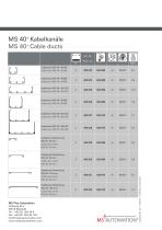 MS+ Cable channel-2