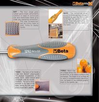 BetamaX screwdrivers-5