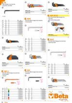 General Catalogue 2025-20