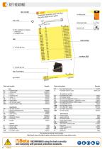 General Catalogue 2025-8