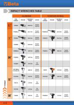 pneumatic tools-6