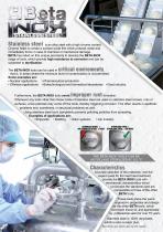 Stainless steel-2