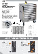 Stainless steel-4