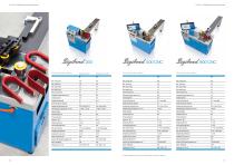 Digibend-6