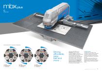 Punching, forming, bending, threading, beading-6