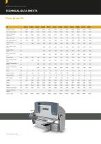 PH Series-4