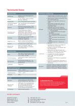 SONAPHONE - The New Device Class for Preventive Maintenance-6