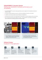 SONASCREEN® 2 Acoustic Camera-5
