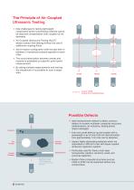 SONOAIR® - Inspection System For Non-Contact Ultrasonic Testing-2