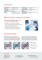 SONOFLOW® CO.55 V2.0 Non-Contact Flow Meter-2