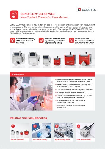 SONOFLOW® CO.55 V3.0 Non-Contact Flow Meter