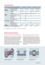 Ultrasonic Sensors for Bioprocess & Pharmaceutical Applications-4