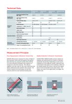 Ultrasonic Sensors for Bioprocess & Pharmaceutical Applications - 4