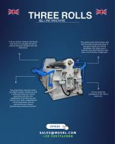 MG 3-rolls plate rolling machines-4