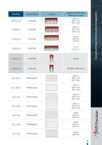 PRODUCT CATALOG-11