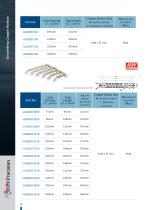 PRODUCT CATALOG-14