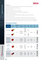PRODUCT CATALOG-18