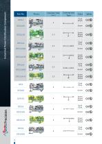 PRODUCT CATALOG-6