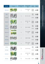 PRODUCT CATALOG-7