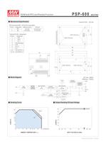 PSP series-2
