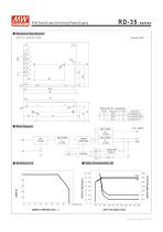 RD-35 series-2