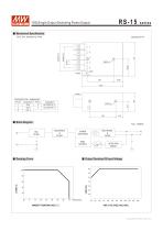 RS-15  series-2