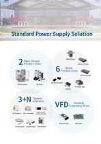 Standard Switchlng Power Supply Manufacturer-5