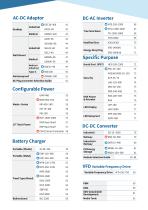 Standard Switchlng Power Supply Manufacturer-7