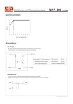UHP-200 series-4