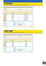 Alimaster solid carbide end mills-15