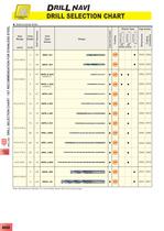 Drilling catalogue-10