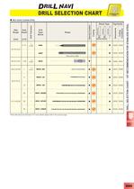 Drilling catalogue-11