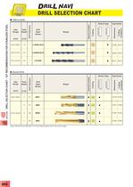 Drilling catalogue-12