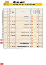 Drilling catalogue-18